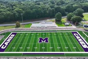 Go Hurricanes! Monroe Area High School Football Updates | Best Schools in America: Top Public & Private Options