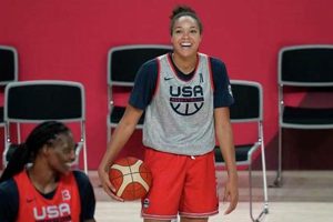 Discover Napheesa Collier High School: A Premier Choice | Best Schools in America: Top Public & Private Options