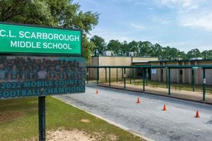 Top-Rated Scarborough Middle School: A Guide Best Schools in America: Top Public & Private Options Top-Rated Scarborough Middle School: A Guide | Best Schools in America: Top Public & Private Options