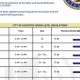 Columbia County GA Noise Ordinance: A Guide | Best Schools in America: Top Public & Private Options