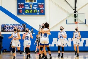 Top Michigan Girls High School Basketball Teams | Best Schools in America: Top Public & Private Options