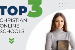Top 10 Best Christian Online Schools & Colleges | Best Schools in America: Top Public & Private Options