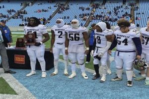 East Duplin High: Home of Panthers Football Best Schools in America: Top Public & Private Options East Duplin High: Home of Panthers Football | Best Schools in America: Top Public & Private Options