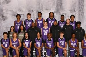 Beloit High School Basketball: A Legacy of Excellence | Best Schools in America: Top Public & Private Options