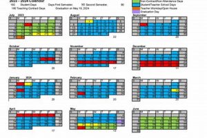 Now Hiring! Colquitt County Schools Jobs - Apply Today! | Best Schools in America: Top Public & Private Options