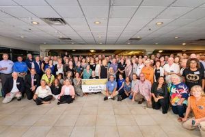 Trumbull High School Class of '74: Where Are They Now? | Best Schools in America: Top Public & Private Options