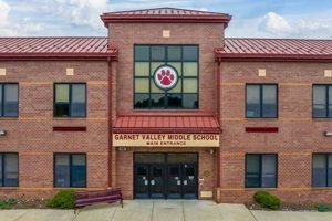 GVMS Student Handbook 2023-24: Guide & Resources | Best Schools in America: Top Public & Private Options