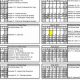 Washoe County School Start Date 2024-25 | Best Schools in America: Top Public & Private Options