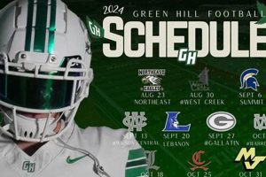 Go Green Hill! High School Football News & Scores Best Schools in America: Top Public & Private Options Go Green Hill! High School Football News & Scores | Best Schools in America: Top Public & Private Options