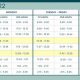 Last Day Of School Bell Schedule Newbury Park High School | Best Schools in America: Top Public & Private Options