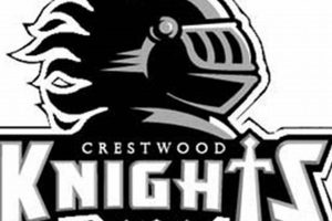 Go Crestwood! High School Football News & Scores Best Schools in America: Top Public & Private Options Go Crestwood! High School Football News & Scores | Best Schools in America: Top Public & Private Options