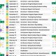 Official Ware County Schools Calendar & Dates | Best Schools in America: Top Public & Private Options