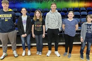 Best Crestview Middle Schools: Parent Guide Best Schools in America: Top Public & Private Options Best Crestview Middle Schools: Parent Guide | Best Schools in America: Top Public & Private Options