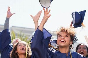 Inspiring Letters: Advice for High School Grads Best Schools in America: Top Public & Private Options Inspiring Letters: Advice for High School Grads | Best Schools in America: Top Public & Private Options