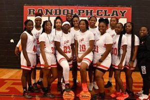 Top Clay High School Basketball Teams & Players | Best Schools in America: Top Public & Private Options