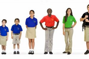 Best IDEA Public Schools Uniform Guide for 2024 Best Schools in America: Top Public & Private Options Best IDEA Public Schools Uniform Guide for 2024 | Best Schools in America: Top Public & Private Options