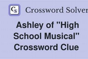 HSM Crossword Clue: Find Ashley Tisdale Best Schools in America: Top Public & Private Options HSM Crossword Clue: Find Ashley Tisdale | Best Schools in America: Top Public & Private Options