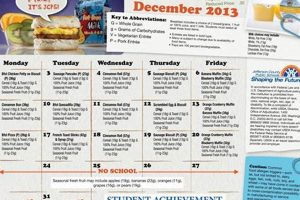 Jefferson County Schools Menu: Nutritious & Delicious Best Schools in America: Top Public & Private Options Jefferson County Schools Menu: Nutritious & Delicious | Best Schools in America: Top Public & Private Options