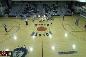 North Marion HS Basketball: Team News & More | Best Schools in America: Top Public & Private Options