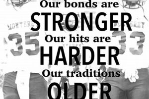 Top High School Football Quotes: Inspire Your Team | Best Schools in America: Top Public & Private Options