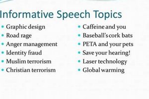 Top High School Informative Speech Topics | Best Schools in America: Top Public & Private Options