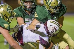 Wesleyan High School Football: A Legacy of Champions | Best Schools in America: Top Public & Private Options