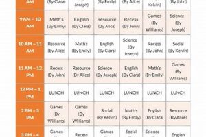 Private Elementary School Schedule Examples & Samples | Best Schools in America: Top Public & Private Options