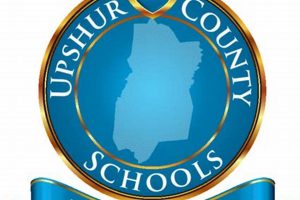 Upshur County Schools WV Jobs & Careers Best Schools in America: Top Public & Private Options Upshur County Schools WV Jobs & Careers | Best Schools in America: Top Public & Private Options