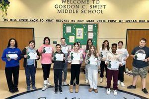 Swift Middle School | Best Schools in America: Top Public & Private Options