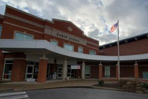 Top-Rated Best Schools in Nashville TN 2024 Best Schools in America: Top Public & Private Options Top-Rated Best Schools in Nashville TN 2024 | Best Schools in America: Top Public & Private Options