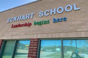 Top Eckhart Elementary: Trinidad, CO 81082 School | Best Schools in America: Top Public & Private Options