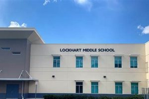 Top Lockhart Middle School: A Parent's Guide | Best Schools in America: Top Public & Private Options