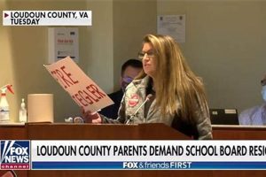 Access Loudoun County ParentVUE: Student Info Hub Best Schools in America: Top Public & Private Options Access Loudoun County ParentVUE: Student Info Hub | Best Schools in America: Top Public & Private Options