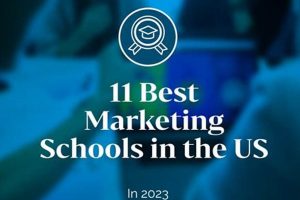 Top MS in Marketing Programs: Best Schools 2024 Best Schools in America: Top Public & Private Options Top MS in Marketing Programs: Best Schools 2024 | Best Schools in America: Top Public & Private Options