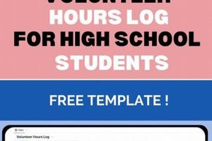 Maximize High School Volunteer Hours: A Guide | Best Schools in America: Top Public & Private Options