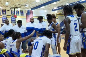 Ultimate Guide: Beach High School Basketball | Best Schools in America: Top Public & Private Options