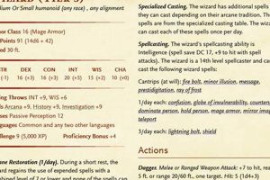 Top 5e Wizard Schools: A Complete Guide | Best Schools in America: Top Public & Private Options