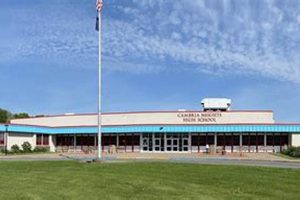 Top-Rated Cambria Heights High School: A Guide Best Schools in America: Top Public & Private Options Top-Rated Cambria Heights High School: A Guide | Best Schools in America: Top Public & Private Options