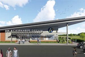 Best Lynnhaven Middle School: Info &amp; Reviews | Best Schools in America: Top Public & Private Options