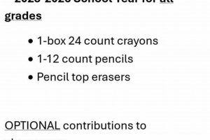 Pre-K to 5th: Highland Elementary Supply List 2024 Best Schools in America: Top Public & Private Options Pre-K to 5th: Highland Elementary Supply List 2024 | Best Schools in America: Top Public & Private Options