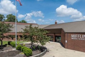 Mifflin Middle School: A Parent's Guide Best Schools in America: Top Public & Private Options Mifflin Middle School: A Parent's Guide | Best Schools in America: Top Public & Private Options