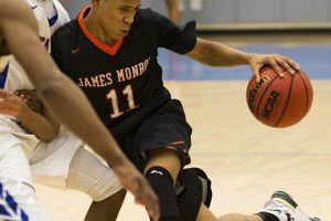 James Monroe HS Basketball: Team News & Info | Best Schools in America: Top Public & Private Options