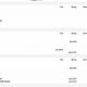 Do Washington High School Transcripts Have An Address On Them | Best Schools in America: Top Public & Private Options