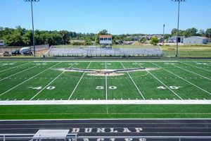 Dunlap High School Football: Latest Scores & Updates | Best Schools in America: Top Public & Private Options