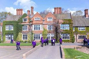 Top Southern Boarding Schools: A 2024 Guide | Best Schools in America: Top Public & Private Options