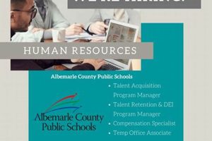 Find Albemarle County Public Schools Jobs & Careers | Best Schools in America: Top Public & Private Options