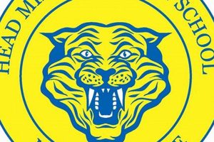 Top Magnet Middle Schools Near You | Best Schools in America: Top Public & Private Options