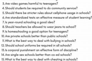 Middle School Debate Topics Best Schools in America: Top Public & Private Options Middle School Debate Topics | Best Schools in America: Top Public & Private Options