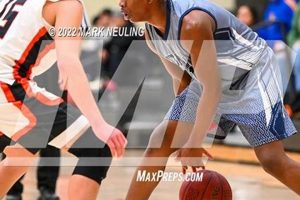 High School Basketball Star Mateo's Journey | Best Schools in America: Top Public & Private Options