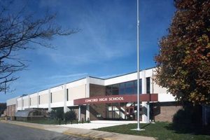 Cameron Sanders Concord High School | Best Schools in America: Top Public & Private Options